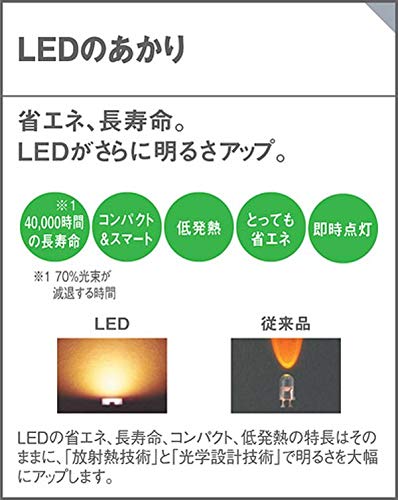 Amazon.co.jp: パナソニック(Panasonic) スポットライト LGB54527KLB1